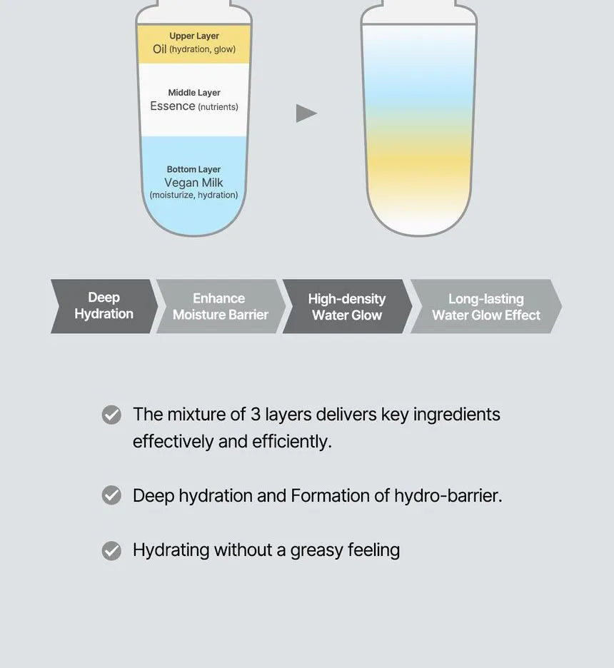 أمبولة حليب سيراميك تيرتير 40 مل 