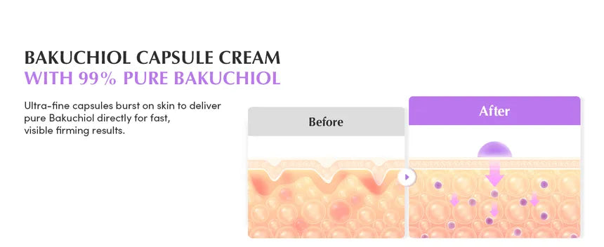 EqqualBerry Bakuchiol Plumping Capsule Cream 50Ml