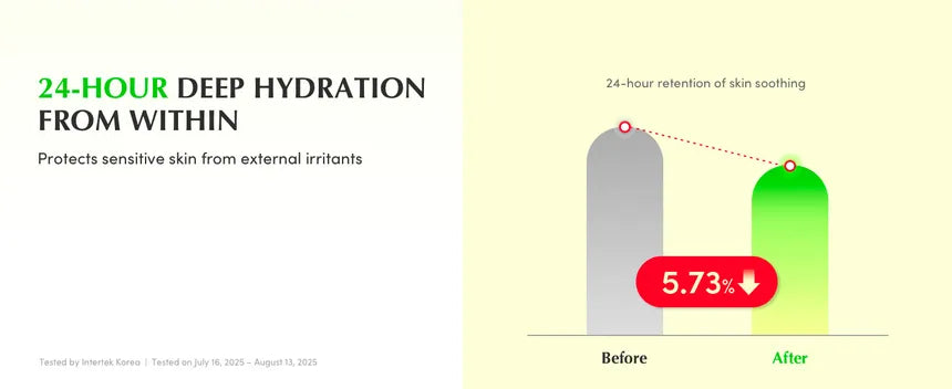 Eqqualberry Aloe PDRN Calming Serum 30Ml