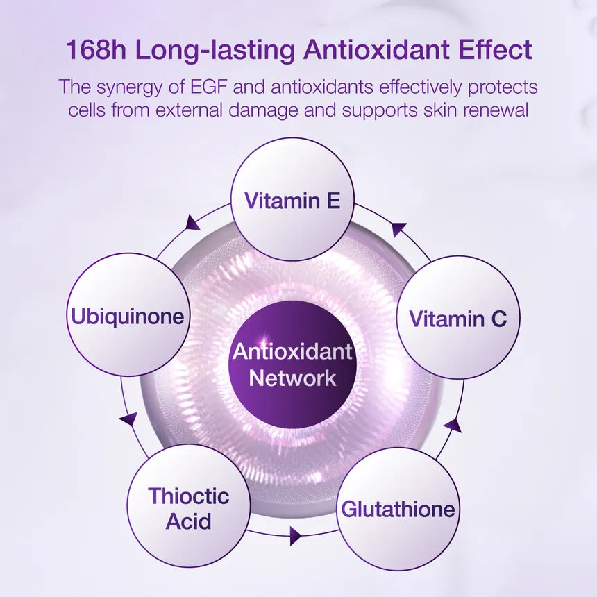 Numbuzin No.9 NAD Bio Lifting-Sil Essence 50Ml