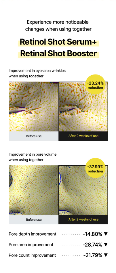 Celimax Retinal Boost Bundle